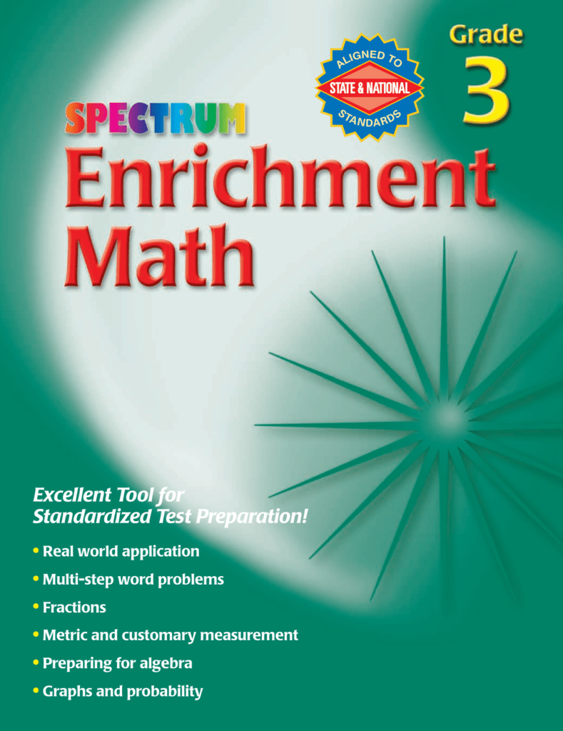 Rich Results on Google's SERP when searching for 'Spectrum Enrichment Math Workbook 3'